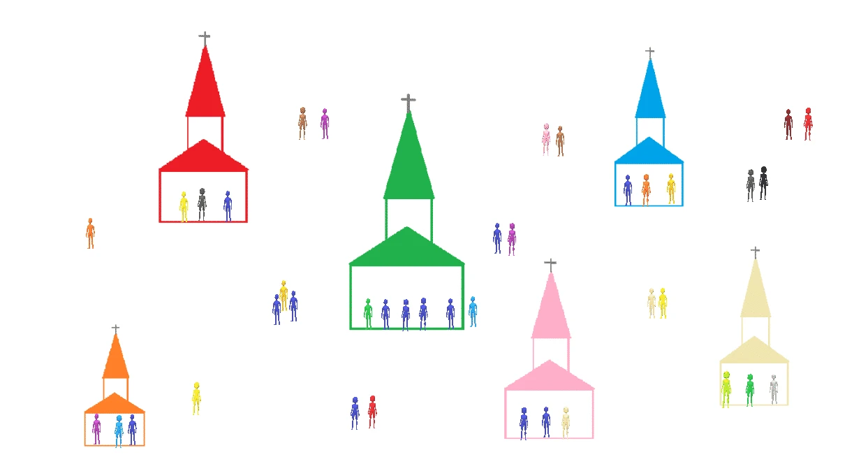 schéma Église universelle